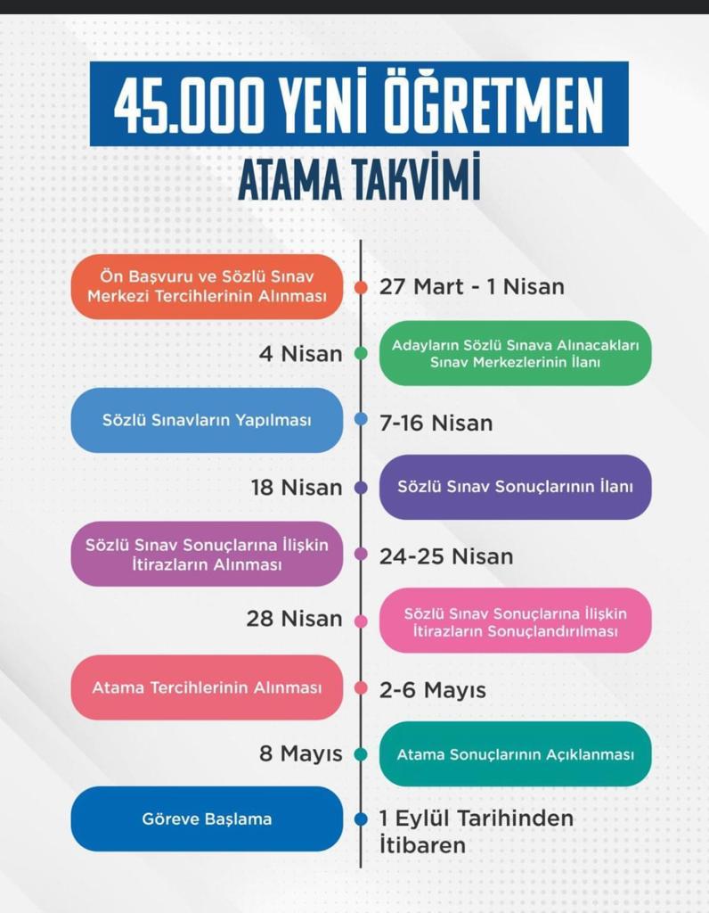 Neye üzülelim neye kızalım. Ardımızda kalan dostlarımız olacak. Kendim için sevinemiyorum. Olmadı maalesef olmadı...