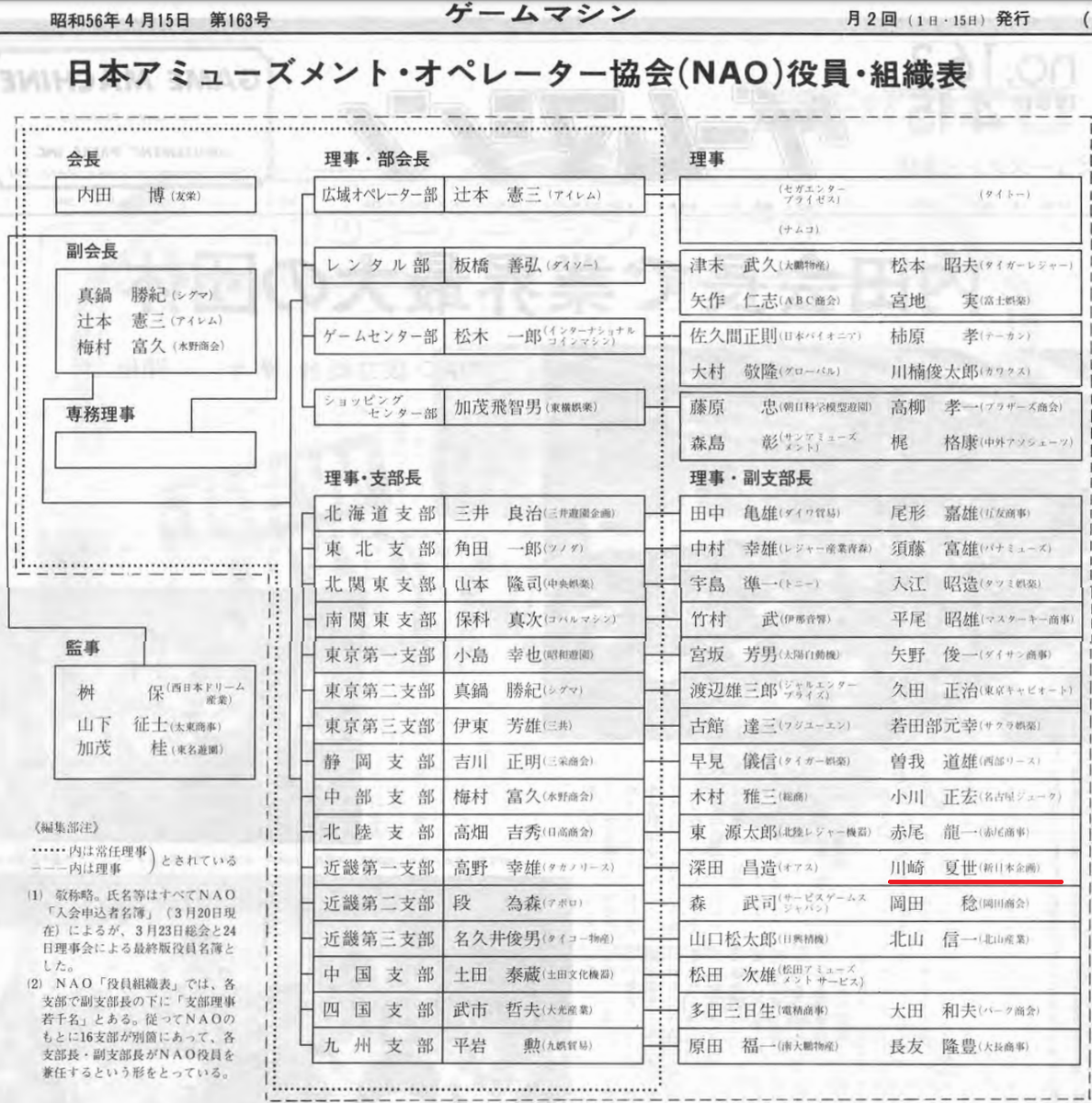 FENG MIN(餃子舗)格ゲー話 KOFツイッター本店 on X