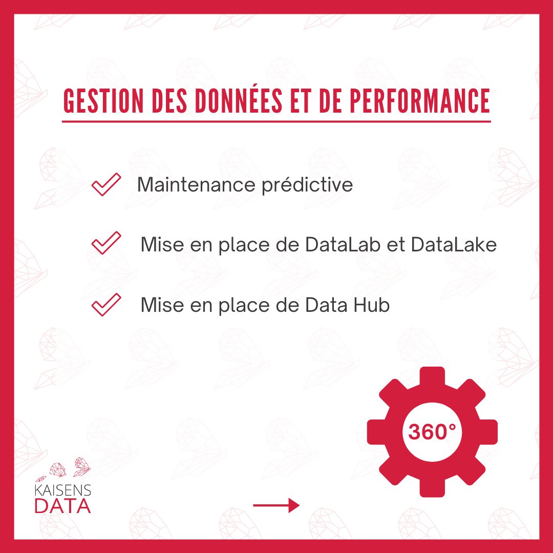 KaisensData's tweet photo. Vous souhaitez transformer votre entreprise et la faire évoluer vers la digitalisation? 🪄 💻

Rendez-vous sur notre site web https://t.co/AWV4KwsdRP 📎

#KaisensData #IA #BigData #Digitalisation #gestiondesdonnées  #ConseilBigData #Datahub #datalake #Datalab #cloudmigration https://t.co/sxGLLxIFI8