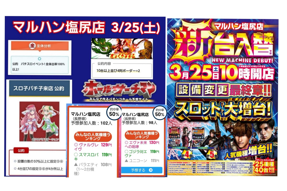 オプチャ速報🆕
3/25(土)
抽選人数🚶♂️🚶♀️
マルハン塩尻店🍎
S増台オープン🆕
約287名✨
マルハン松本店🍎
月1☝️
約100名✨
キング塩尻店🍎
🔰ドラゴンスレイヤー
約151名✨
ニューアサヒ上田インター店🍎
#連れタグ
約96名✨
ニューアサヒ長野青木島店🍎
取材3つ✍️
S約110名✨…