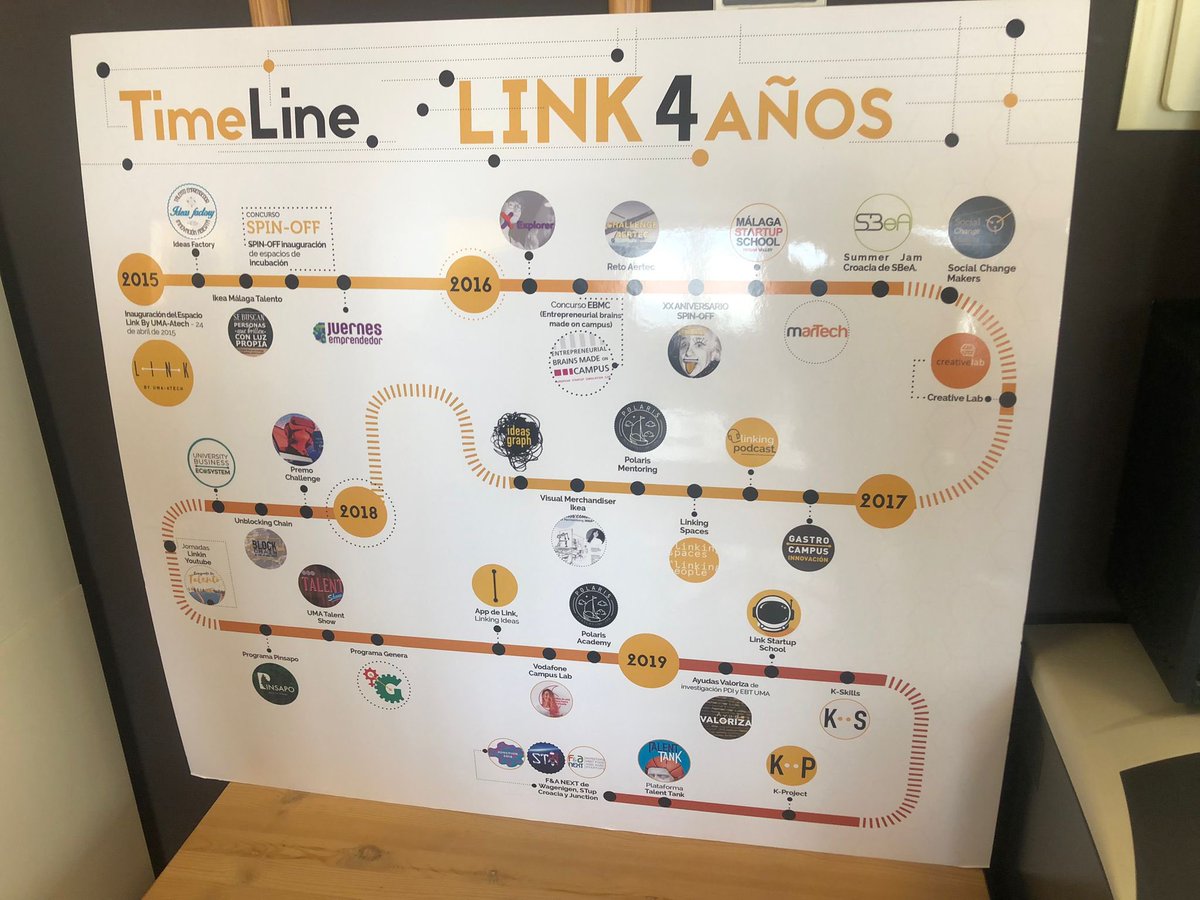 comutopiartv's tweet image. ¡Ahora si que si! ¡Vuelve #LinkTv con una nueva temporada!

Hoy a las 13:00 tenéis un nuevo programa de la mano del equipo de la T14 🤩

📍Entrevistamos a Michel Jorquera, CEO y fundador de #Testeavida 🩺 

¡No os lo perdáis!