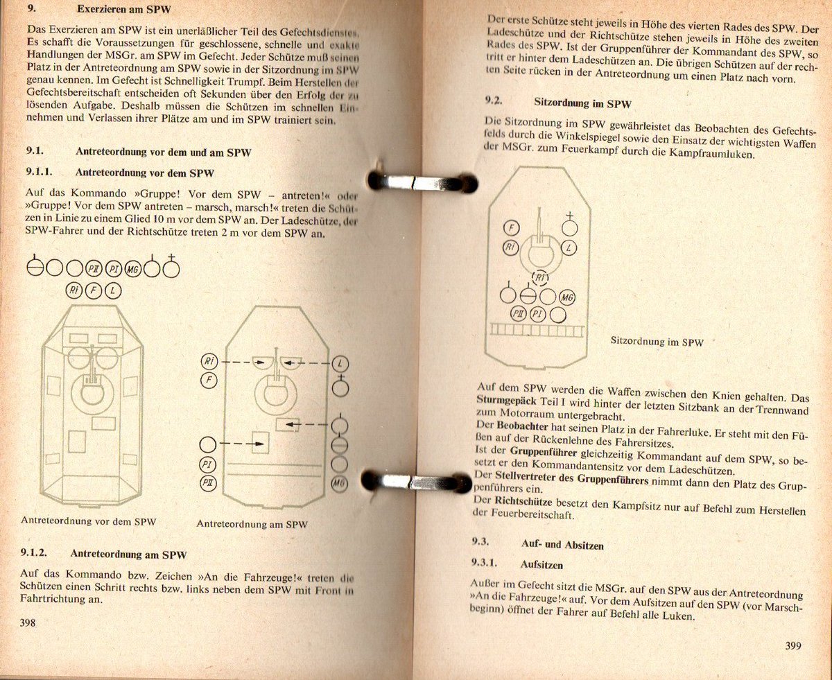 Battle Order on Twitter: 