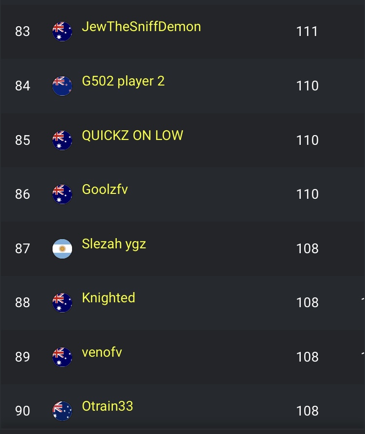 GoolzFN's tweet image. 86th PS Cup. Need someone to play on my acc tomorrow THAT ALREADY QUALED OR IS REALLY GOOD.