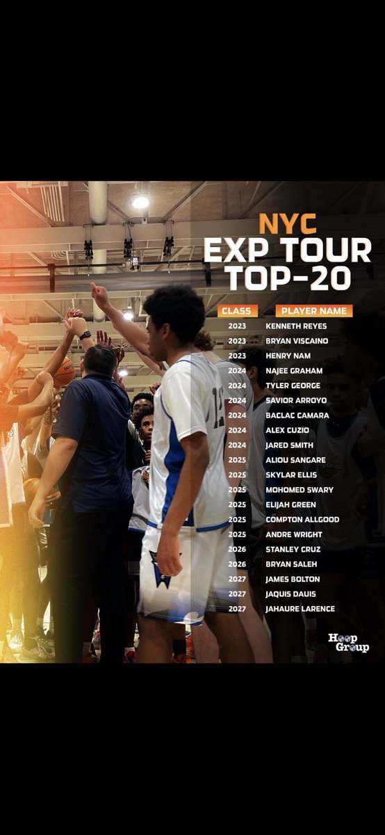 _lou40's tweet photo. I’m very happy to have made the Top 20 for Hoop Groups Nyc Exposure Event this past weekend. https://t.co/OPOeKXQDQ1