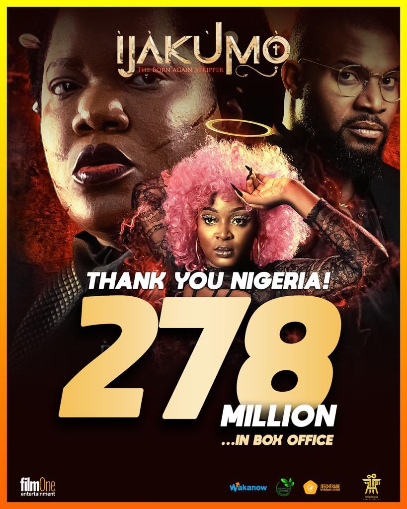 toyin_abraham1's tweet photo. We have finally come to the end of the cinema run with Ijakumo and we closed with 278 Million. 

We broke many records for an indigenous  movie rated 18. We pushed the ceiling and the world was indeed proud of us. 

To all our viewers in USA, UK, Ghana and Nigeria that went to https://t.co/rWLIts34c1