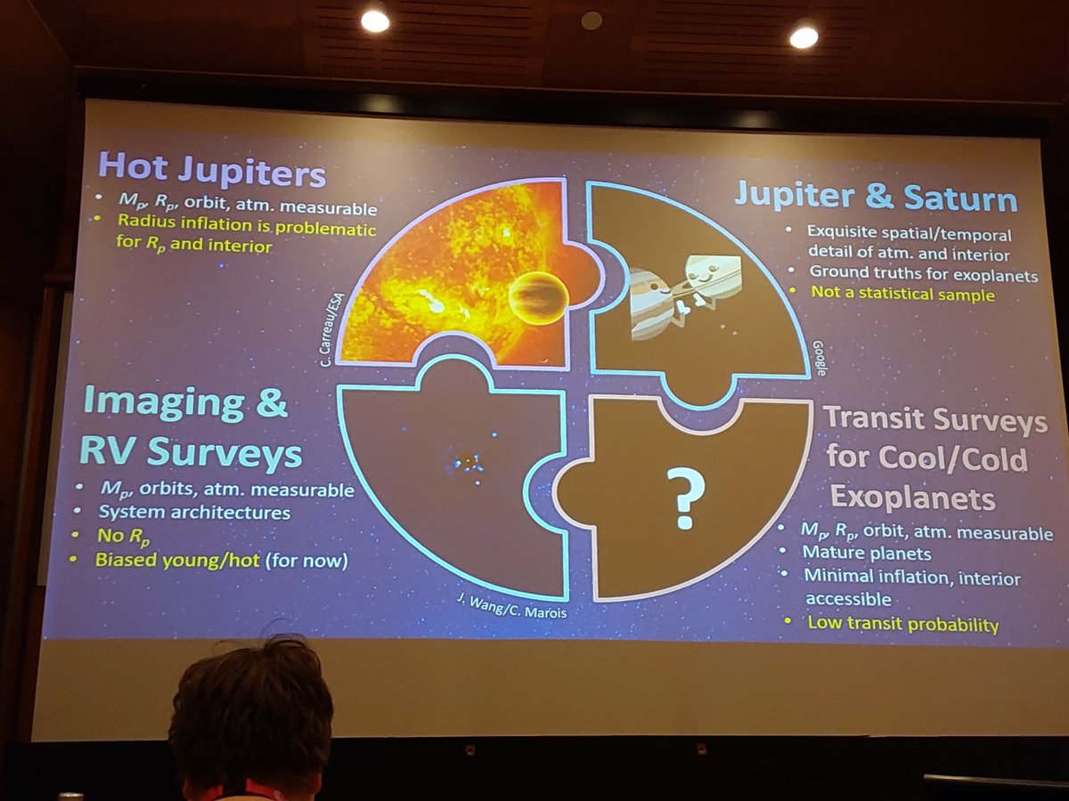LucaPlanets's tweet photo. cool summary slide on advantages and limits of the various giant planets we know about (from @Paul_Dalba presentation on the question mark part of the puzzle) #ESLAB2023 https://t.co/Pagro5DGjF