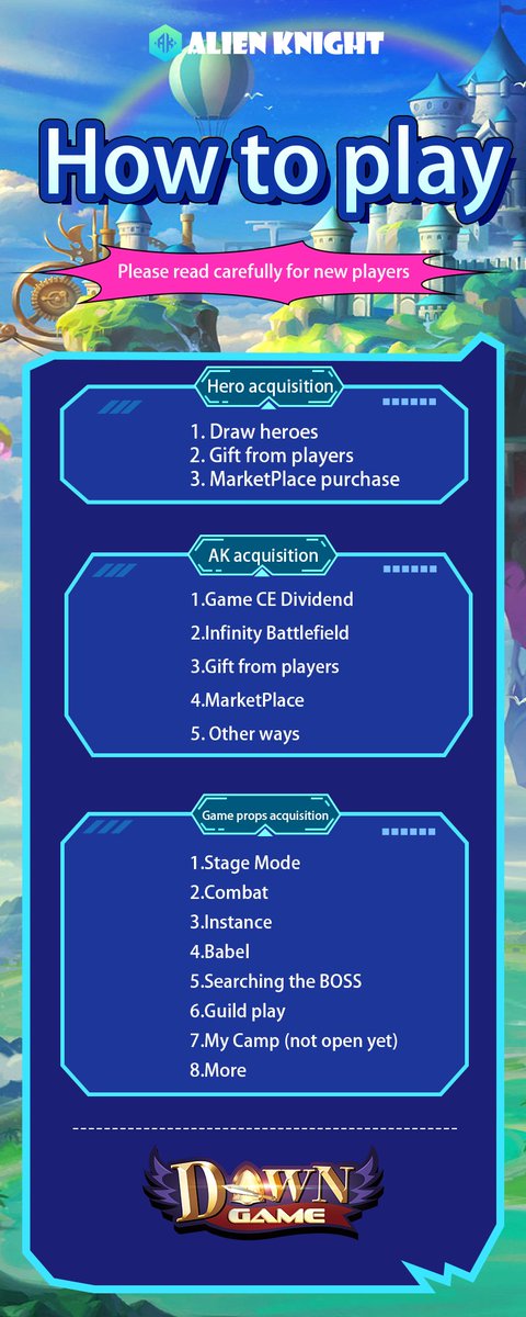 AlienKnightGO's tweet photo. If you are a new player, please read this manual carefully, it will show you how to participate in the game. https://t.co/Hpd5LtQgz8