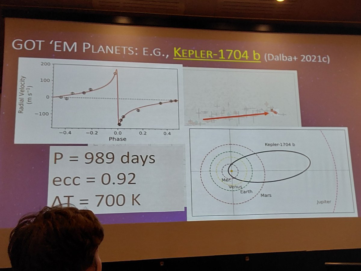 LucaPlanets's tweet photo. by the way, finally some attention to cool-ish giant planets we can relate to! (well, more or less) #eslab2023 https://t.co/367uhtlPAi