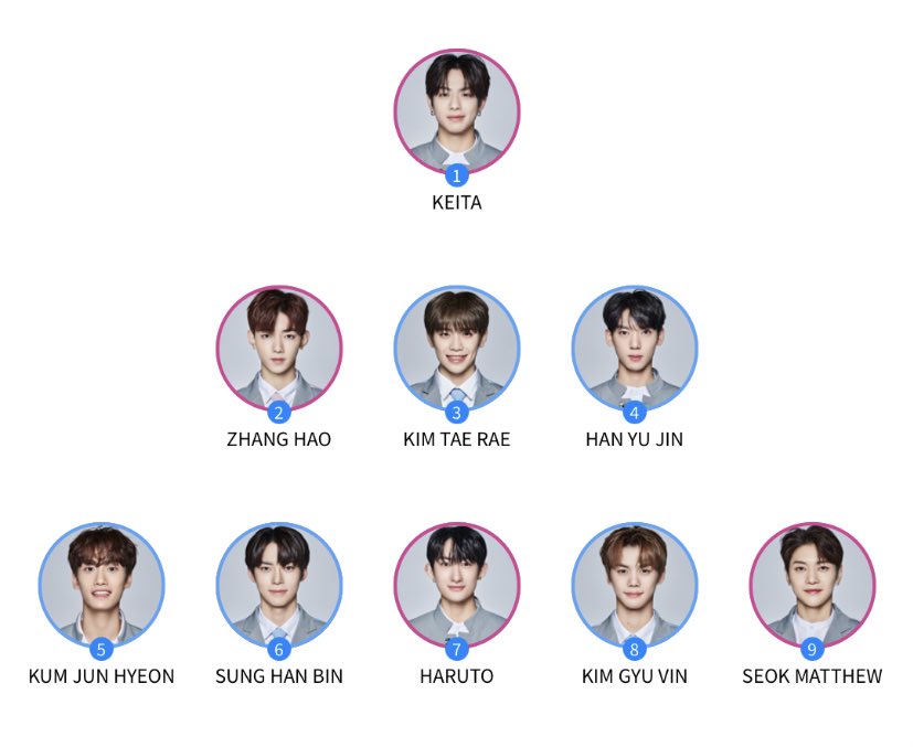 tynn024's tweet image. #MYBEPLER