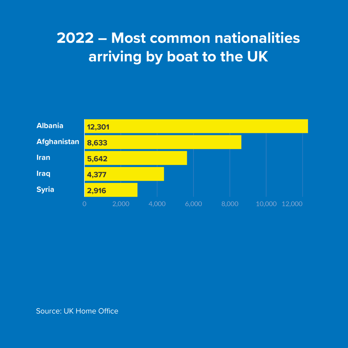 UNHCR United Kingdom tweet media