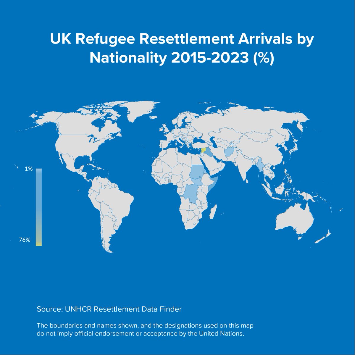 Resettlement is a lifeline for those forced to flee. But available to less than 1% of refugees worldwide. There is no asylum visa. Resettlement does not replace the right to seek asylum itself. UNHCR’s Fact Sheet on Safe and Regular Routes to the UK ➡️ unhcr.org/641c7acc4