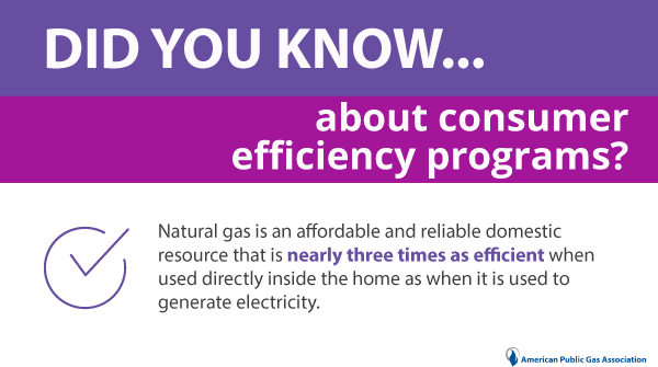 I mentioned yesterday insulation can make your home more #energyefficient. What about if the actual #energy you used was most efficient? Check out this #DidYouKnow
