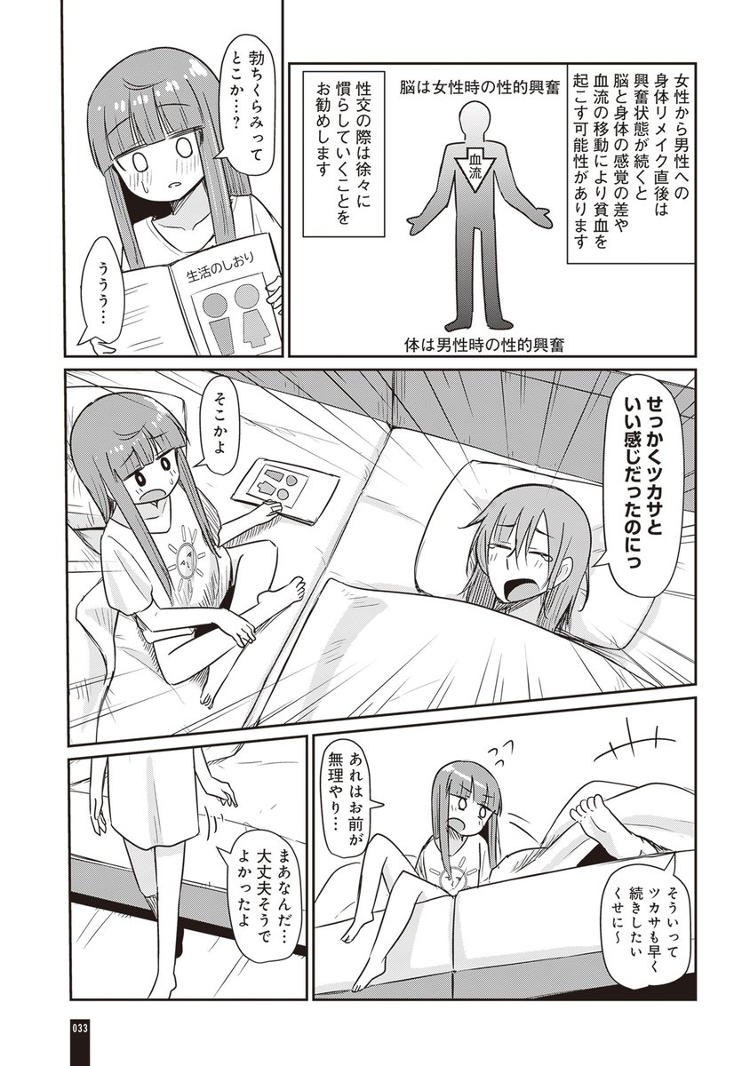 30歳になると自由に性別と身体を作り直せる世界の話 その2
3/4 