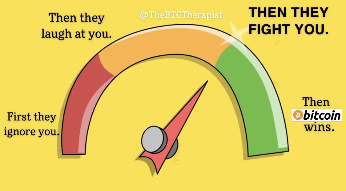 TheBTCTherapist's tweet photo. Bitcoin’s time has come. #BTC https://t.co/Pz6rQly56a