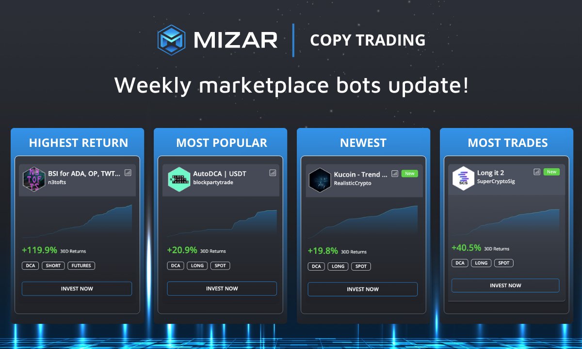 Mizar tweet media