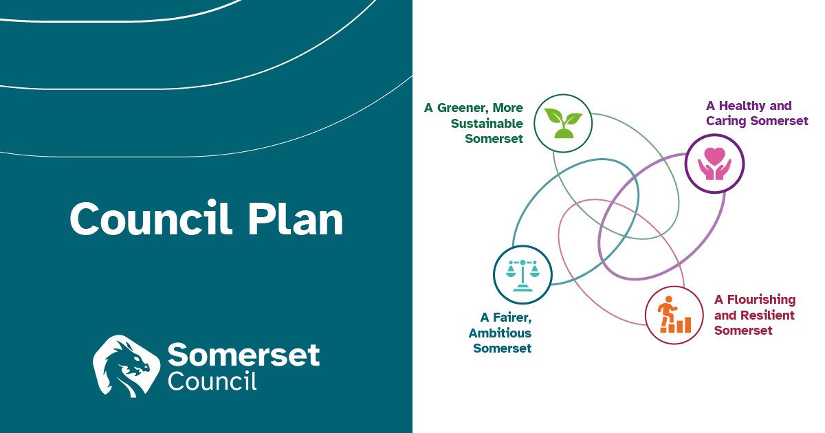 3️⃣ days until five council's become one 🥳 #SomersetCouncil will build a fairer, greener, resilient, more flourishing Somerset that cares for the most vulnerable and listens to you. This is outlined in the 4 priorities that will put Somerset at the heart of everything.