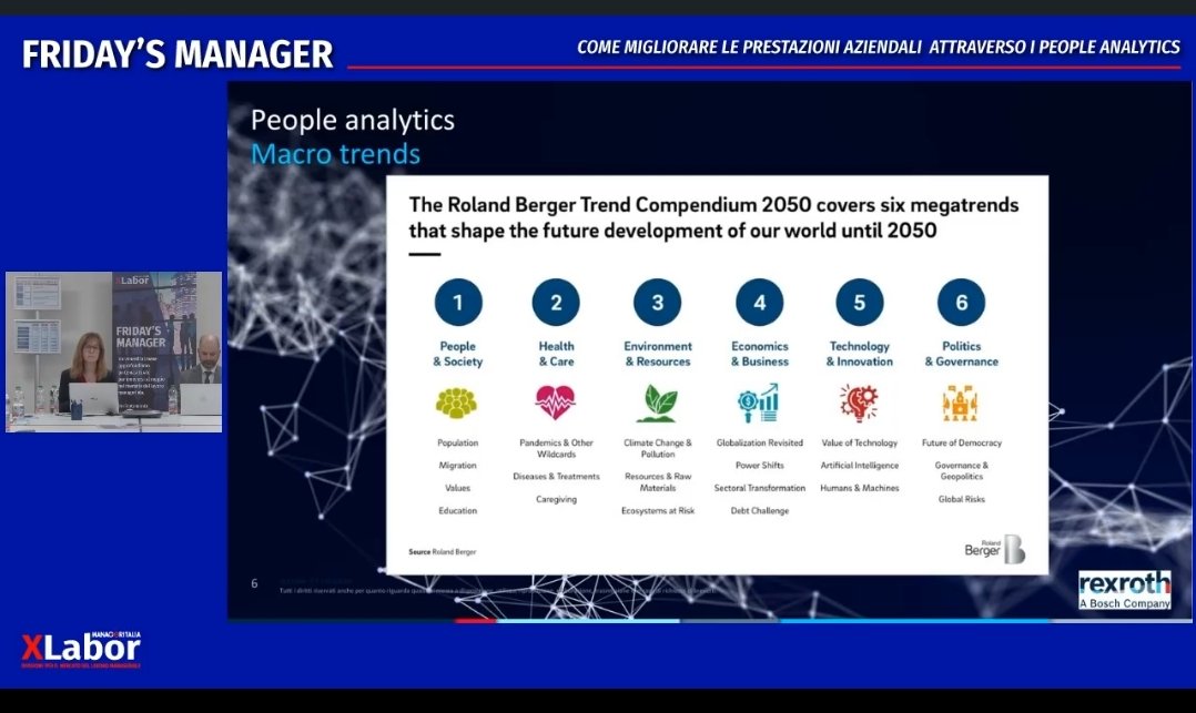 manageritalia's tweet photo. 🎯 #FridaysManager #XLabor #PeopleAnalytics
Anna Saccon @BoschRexroth 
Elementi tangibili e numeri per costruire una nuova strategia #HR  #macrotrends 
https://t.co/UMOCrcebD5 https://t.co/0AKVxbjVjC