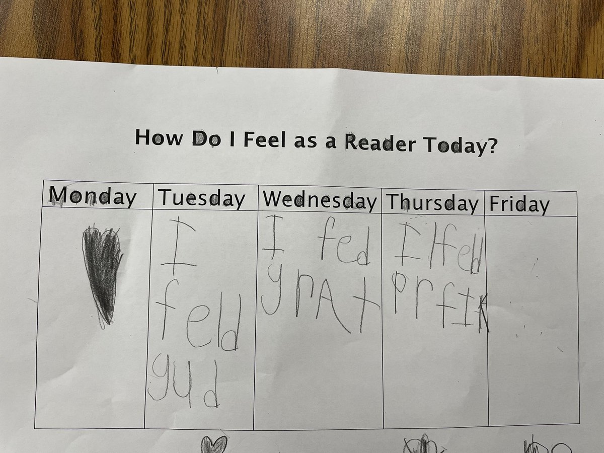 trustingreaders's tweet image. With research about attribution and motivation in mind, I invited K readers to reflect on their feelings each day. One S was frustrated on a day that he did not get to read the book he wanted to. Feelings matter. #independentreading