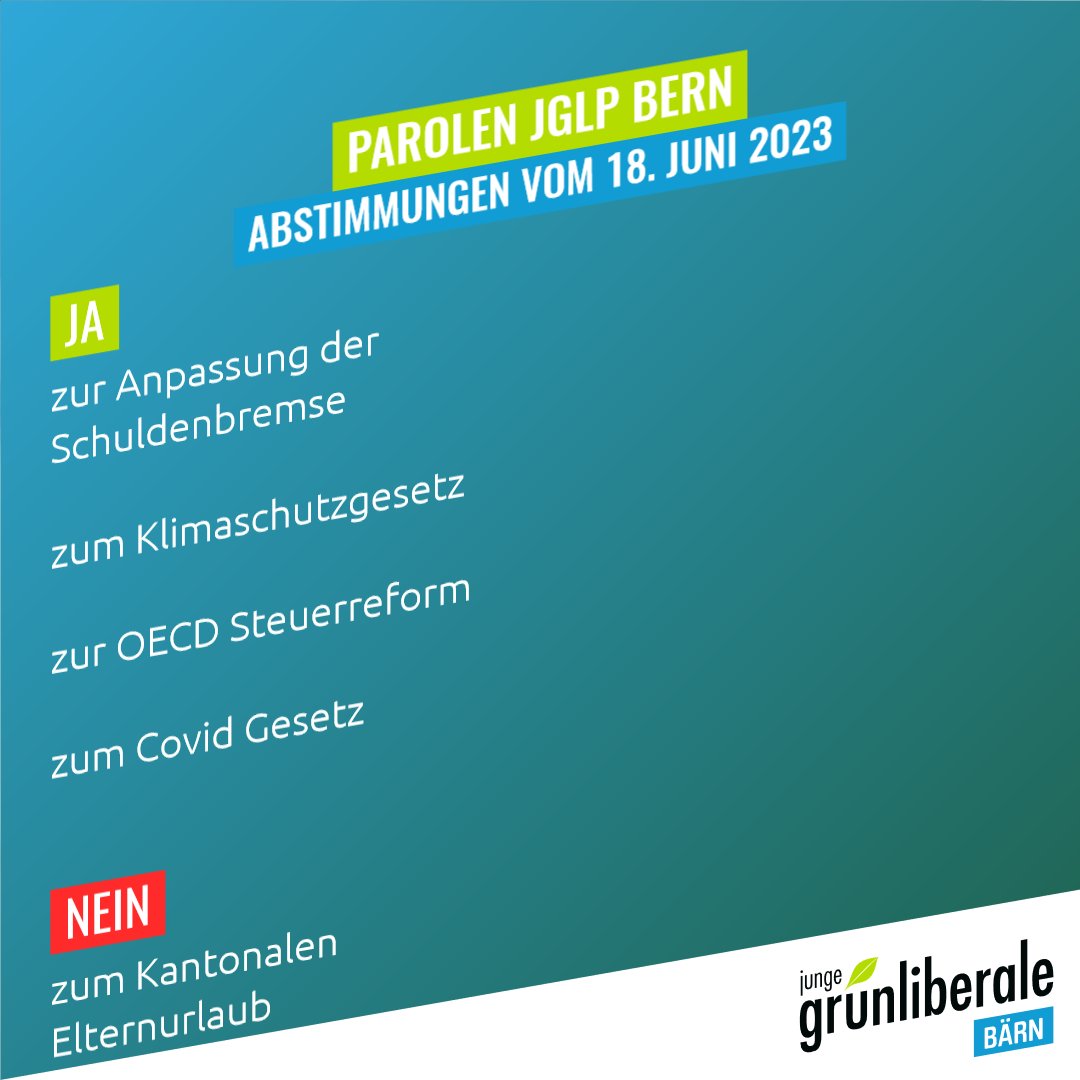 An unserer gestrigen MV haben wir die Parolen zu den Abstimmungen vom 18. Juni 2023 gefasst. Alle Infos und Begründungen findest du in der Medienmitteilung auf unserer Website. 

#Klimaschutzgesetz
#oecd
#covidgesetz
#schuldenbremse
#Ferieninitiative

bern.jungegrunliberale.ch/junge-grunlibe…