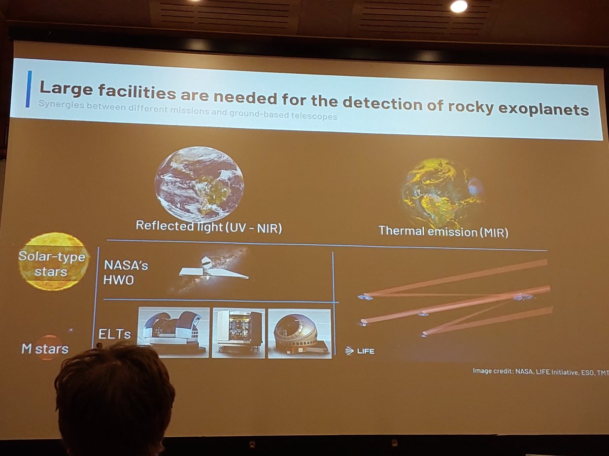 Sascha Quanz presents the <a href="/LIFE_Telescope/">LIFE Space Mission</a> mission with this nice slide showing the domain of the upcoming and planned telescopes of the next decades #eslab2023