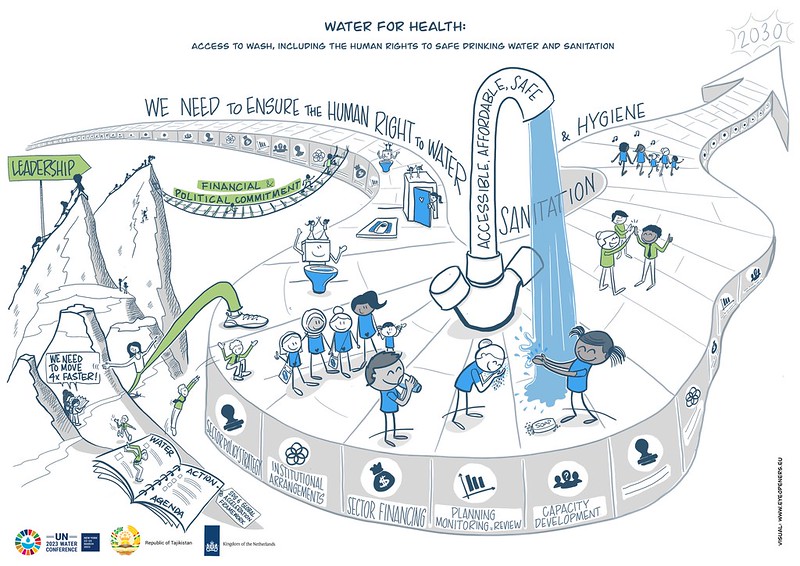 SBCCalliance's tweet image. We often forget how much of an impact our actions can have on preserving our planet.

So on this #WorldWaterDay, We are sharing simple ways you can help conserve water. 

#BehaviourChangeMatters for 🌊

Every drop counts, and every action counts. Here&apos;s how: 🧵