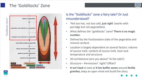 ERM (Previously CSA Global) tweet media