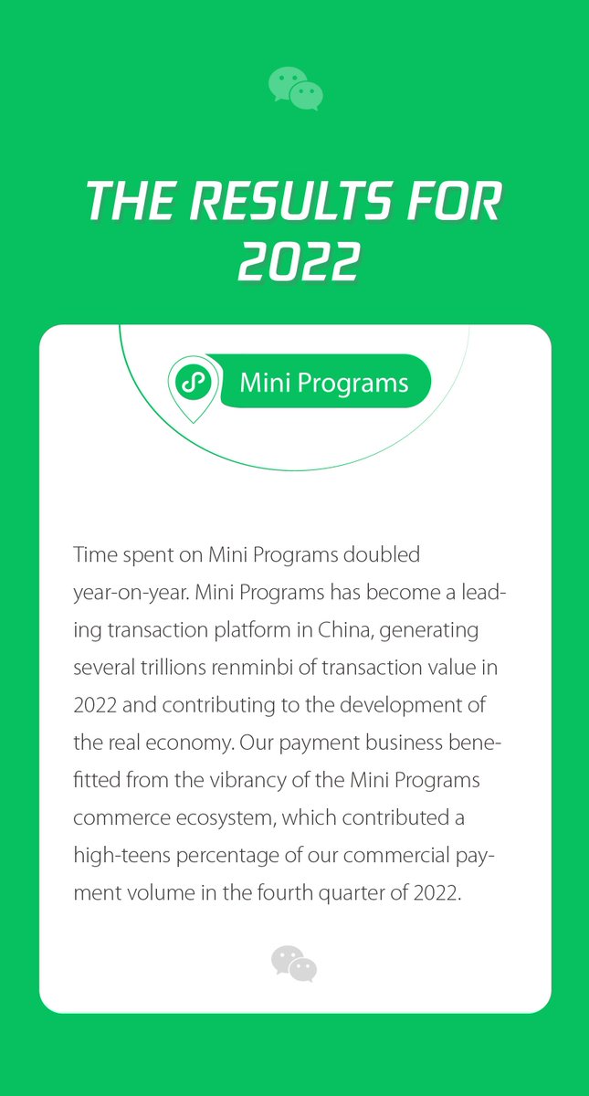 Weixin_WeChat's tweet image. Today, #Tencent released its financial report for 2022, revealing that the combined MAUs of #Weixin and WeChat have surpassed 1.31 billion. Notably, the time spent on #MiniPrograms and #Channels (Video Accounts) doubled and tripled year-on-year respectively.