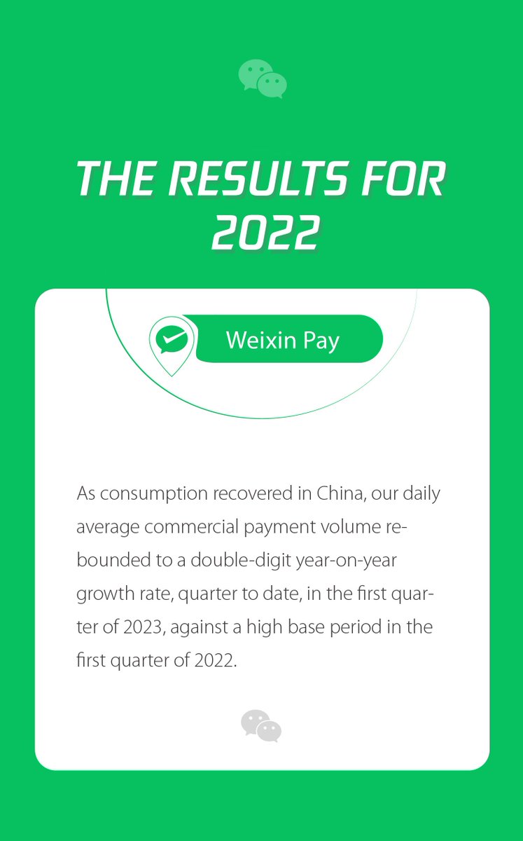 Weixin_WeChat's tweet image. Today, #Tencent released its financial report for 2022, revealing that the combined MAUs of #Weixin and WeChat have surpassed 1.31 billion. Notably, the time spent on #MiniPrograms and #Channels (Video Accounts) doubled and tripled year-on-year respectively.