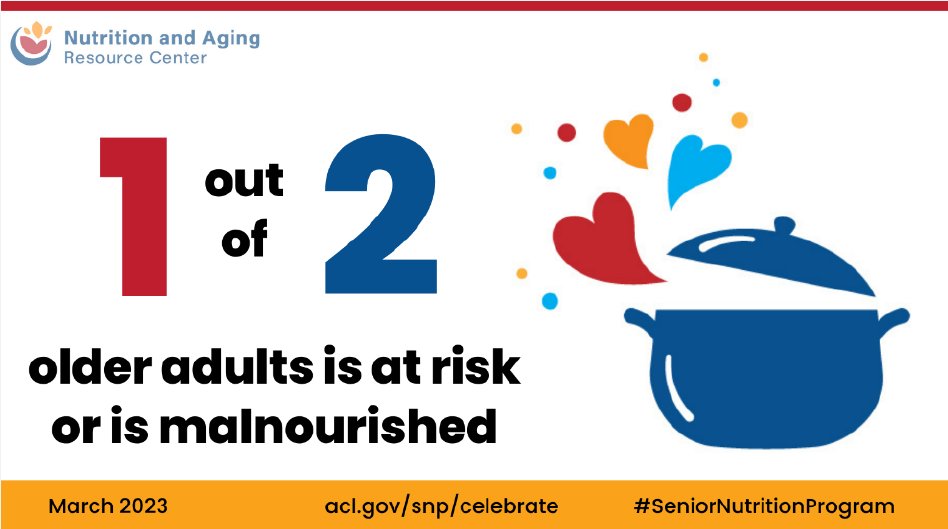 A higher quality diet is essential to overall wellness as one out of two older adults is at risk of being malnourished or is malnourished. #CookingUpCommunity #AgingNutrition #SeniorNutritionProgram