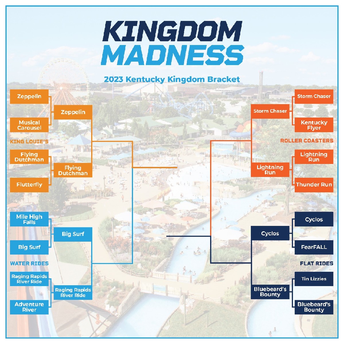 Kentucky Kingdom Theme & Water Park tweet media