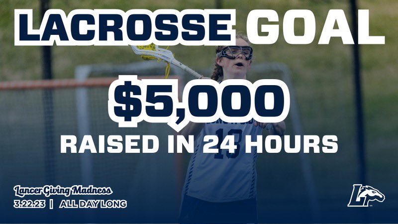 LongwoodLax's tweet photo. That’s a LONGWOOD LACROSSE GIVING GOAL!!! Your support has brought us to $2,000! 👀Looking for the assist to the $3,000 mark! #longwoodgivingmadness #givinggoals  #gameday https://t.co/Ea78f0SS90