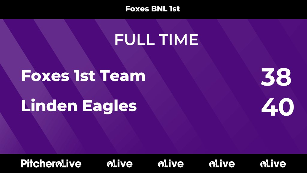 FoxesNetball's tweet image. FULL TIME: Foxes 1st Team 38 - 40 Linden Eagles - An exciting and closely contested game throughout that saw us win the 1st and last qtrs! You have come on leaps and bounds since the start of the season, ladies 🙌🏽 POM Frankie 🎉 Well done! 🦊💜 2 points 👌
foxesnetballclub.co.uk/teams/264017/m…