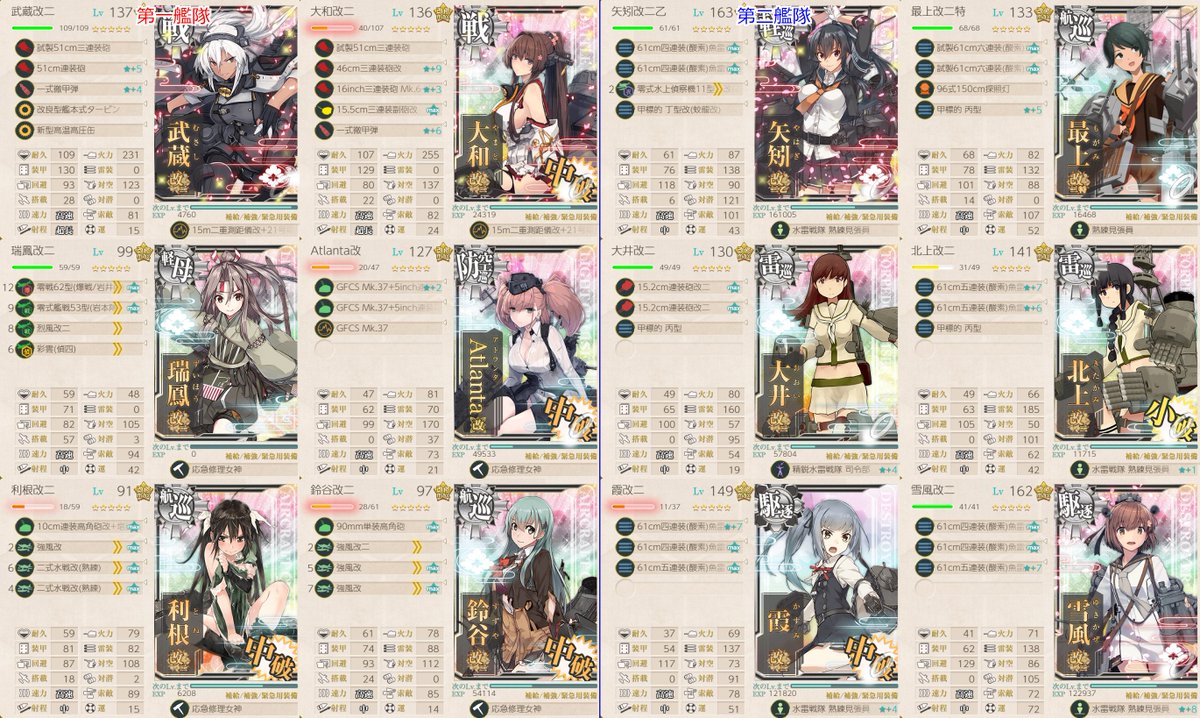 wzkknsth's tweet photo. やーっとE2-3クリアだ
最初はボスに基地出してたけどあんまり仕事してくれないし、Mマス撤退がアホみたいに多かったから道中安定化を図ってMマスに基地出して道中制空優勢ボス劣勢でいった
夜戦で5人の魚雷カットインが全部ボスに飛んで行ったのに、全部装甲抜けなかった時は気が狂いそうだった https://t.co/cfmnX8GElQ