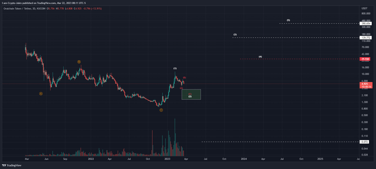 Crypto Jules tweet media