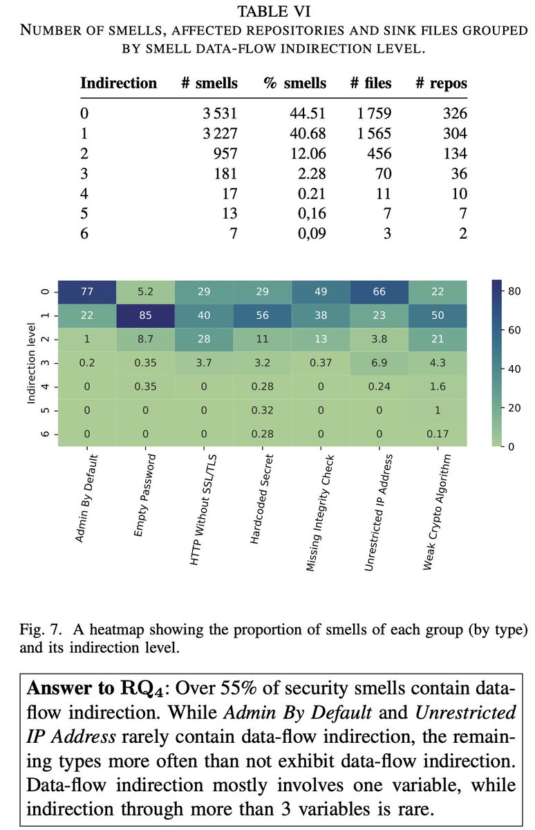 Coen De Roover tweet media