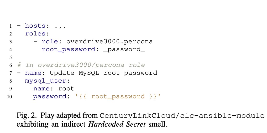 Coen De Roover (@coenderoover) on Twitter photo Pre-print 4 <a href="/msrconf/">MSR 2025</a> "Control and Data Flow in Security Smell Detection for Infrastructure as Code: Is It Worth the Effort?" by <a href="/ROpdebee/">Ruben Opdebeeck</a> <a href="/a_zerou/">Ahmed Zerouali</a> <a href="/CoenDeRoover/">Coen De Roover</a> of <a href="/softlab_brussel/">SoftwareLanguagesLab</a>. Short answer: for <a href="/ansible/">Red Hat Ansible</a>, yes! Graph-based, quantifying indirections soft.vub.ac.be/Publications/2… Pre-print 4 <a href="/msrconf/">MSR 2025</a> "Control and Data Flow in Security Smell Detection for Infrastructure as Code: Is It Worth the Effort?" by <a href="/ROpdebee/">Ruben Opdebeeck</a> <a href="/a_zerou/">Ahmed Zerouali</a> <a href="/CoenDeRoover/">Coen De Roover</a> of <a href="/softlab_brussel/">SoftwareLanguagesLab</a>. Short answer: for <a href="/ansible/">Red Hat Ansible</a>, yes! Graph-based, quantifying indirections soft.vub.ac.be/Publications/2…
