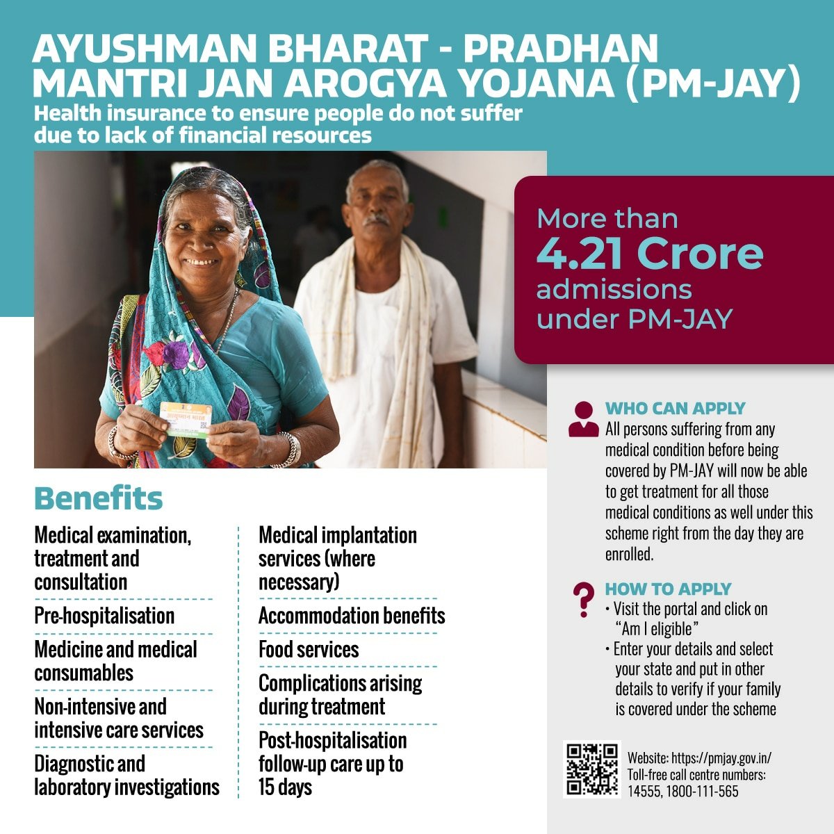 sachindixit6's tweet photo. Ayushman Bharat – Pradhan Mantri Jan Arogya Yojana (PMJAY)
https://t.co/38kvYgPwa1
via NaMo App https://t.co/sbPJhry48S