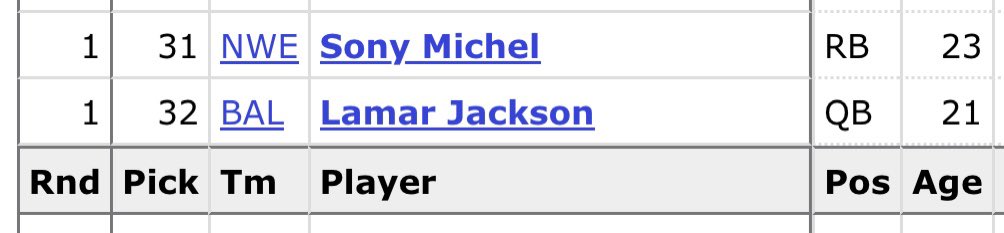 Pat Thorman tweet media