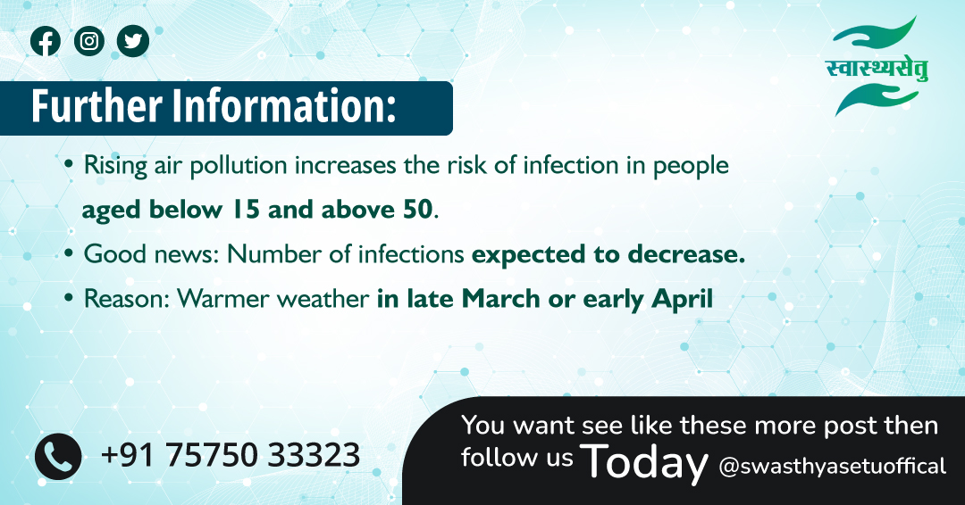 Swasthyasetu1's tweet photo. || H3N2 Flu ||
What is H3N2 Flu?
what are the Symptoms of H3N2 Flu?
#h3n2 #H3N2flu #flu #SymptomsofH3N2Flu #disease #swasthyasetu #medical #hospital #doctor
#swsthyasetumobileapp #app #virus #Influenza #wearamask #FightTheFlu #PreventSpread #CleanHands #WearMasks #H3N2Virus https://t.co/DRaqX7OQv9