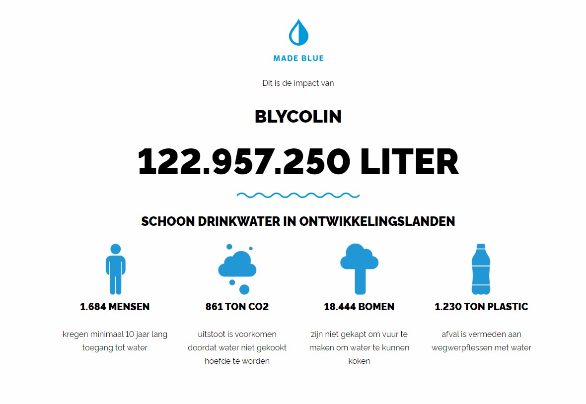 Vandaag is het Wereld Waterdag, de dag waarop de wereld stilstaat bij het belang van schoon drinkwater. Samen met Made Blue Foundation en 500 andere ambassadeurs spiegelt Blycolin water. 
#SDG6 #schoondrinkwaterenSanitair #wereldwaterdag2023 #schoondrinkwatervooriedereen