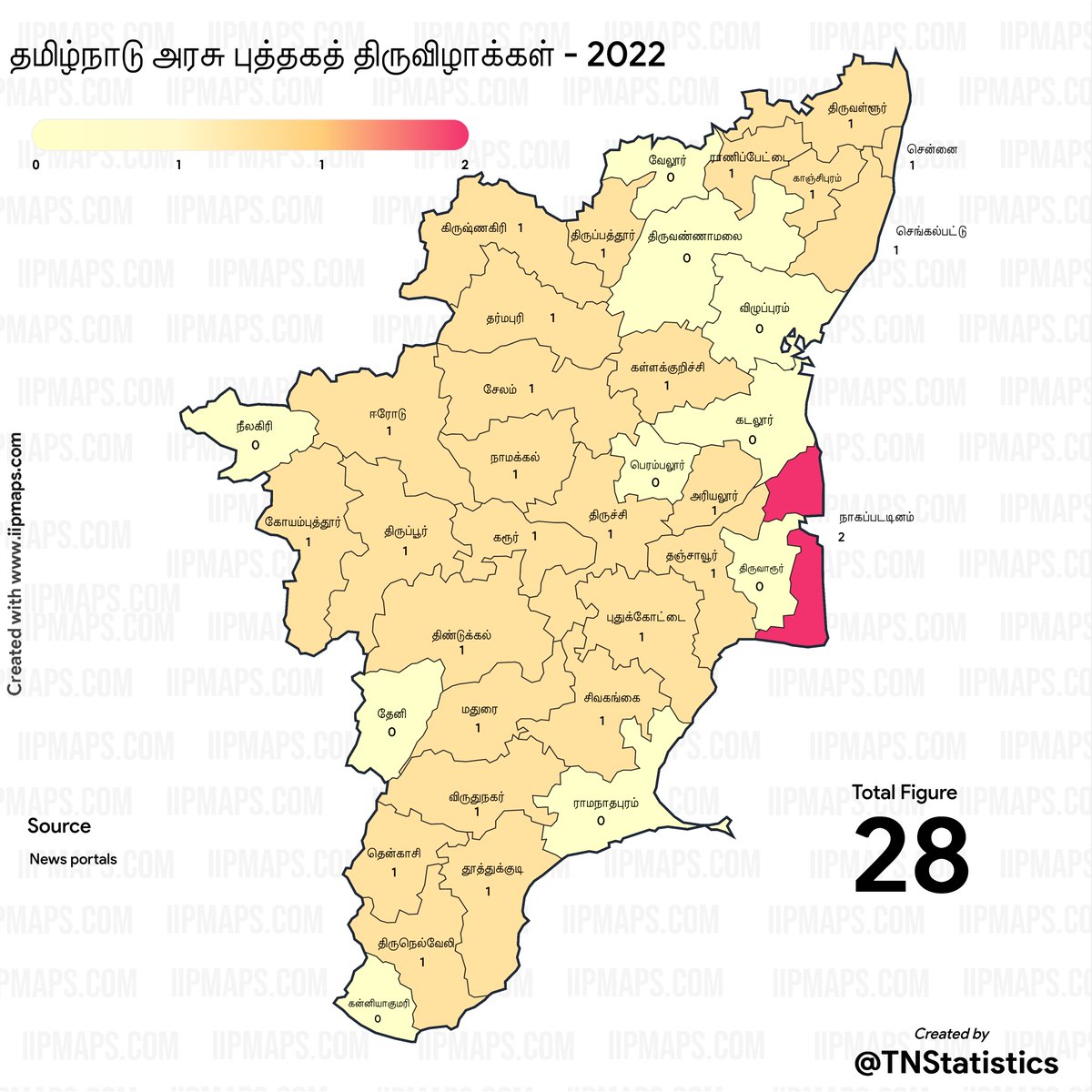 TNStatistics's tweet photo. 2022-ஆம் ஆண்டு, தமிழ்நாடு அரசின் முன்னெடுப்பில் தமிழ்நாட்டில் நடைபெற்ற புத்தகத் திருவிழாக்கள். 
#Data #TNstatistics #book #BookFestival #BookFair https://t.co/GgFuQPSIrb