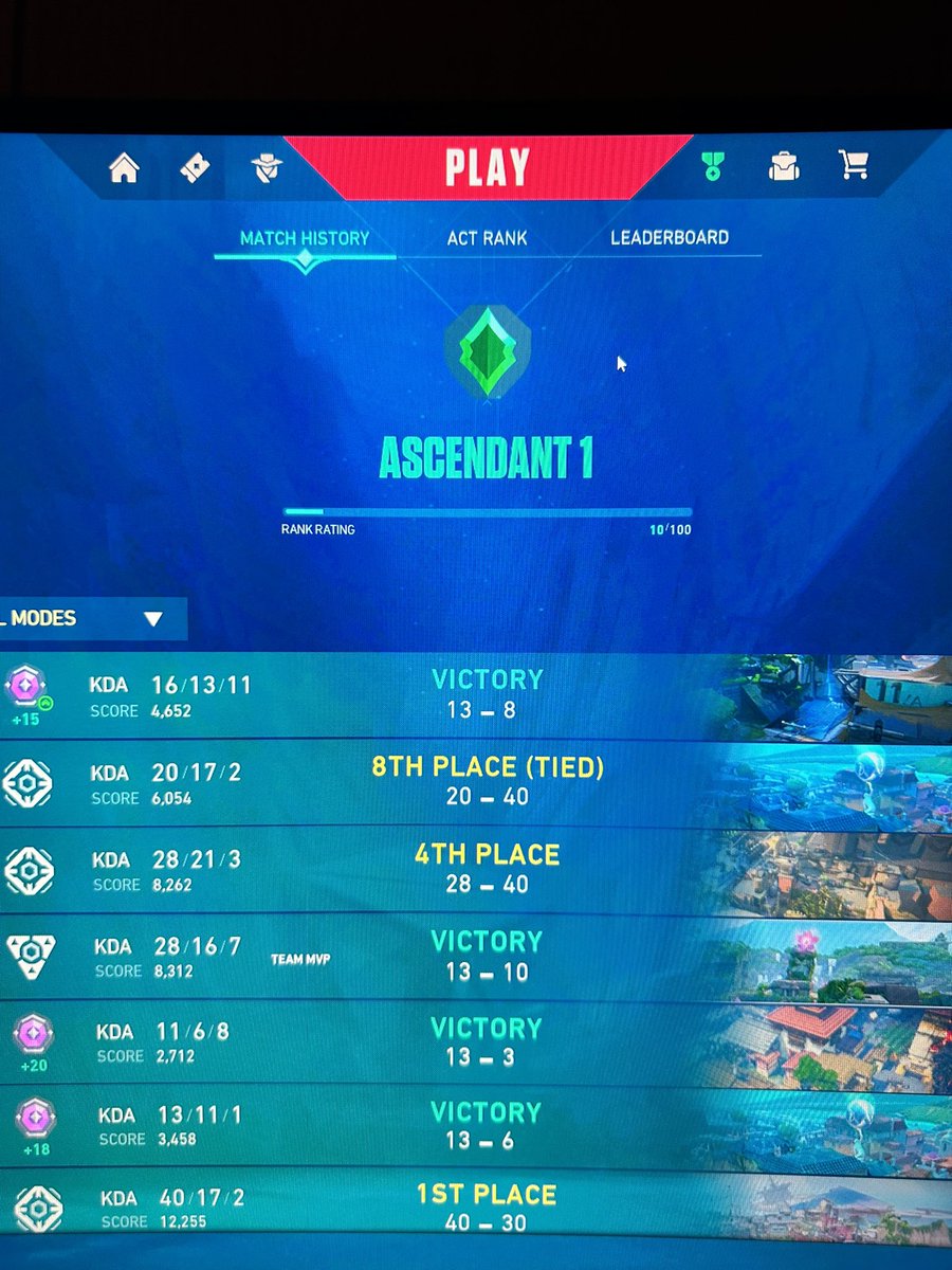 flooflepuffpuff's tweet image. Ah…. After so long… might stream again lol..

#soloqueue #VALORANT #ranked