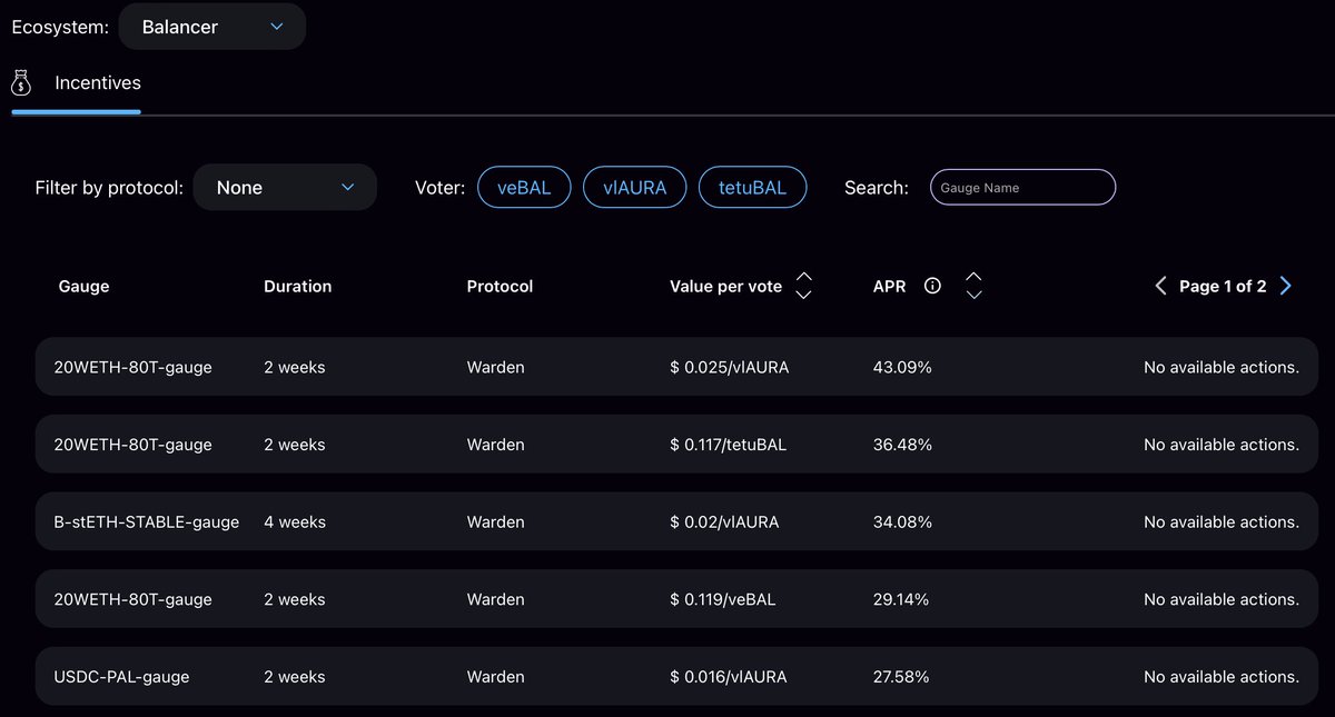 VoteX Finance tweet media