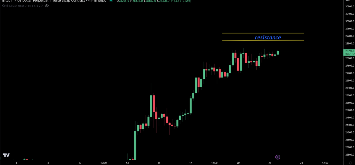 TraderSZ tweet media