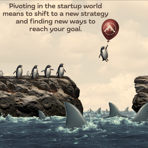 EntBrant's tweet image. #SmallBizTip: Never be afraid to try new things and pivot your business idea to meet the needs of your market.