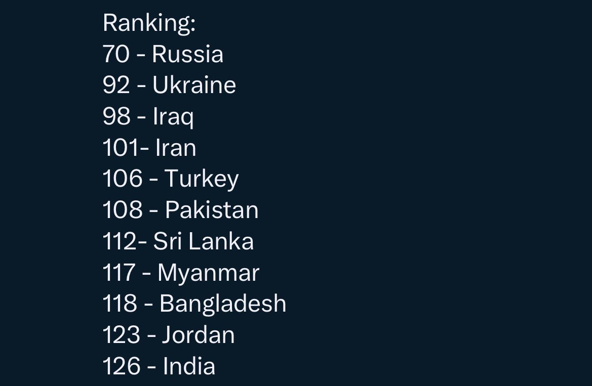 We were all told that #happiness is relative, but it took this report to impress upon me exactly how relative the concept might really be. 
War-ravaged is the new Shangri-La, it seems.
#WorldHappinessIndex2023