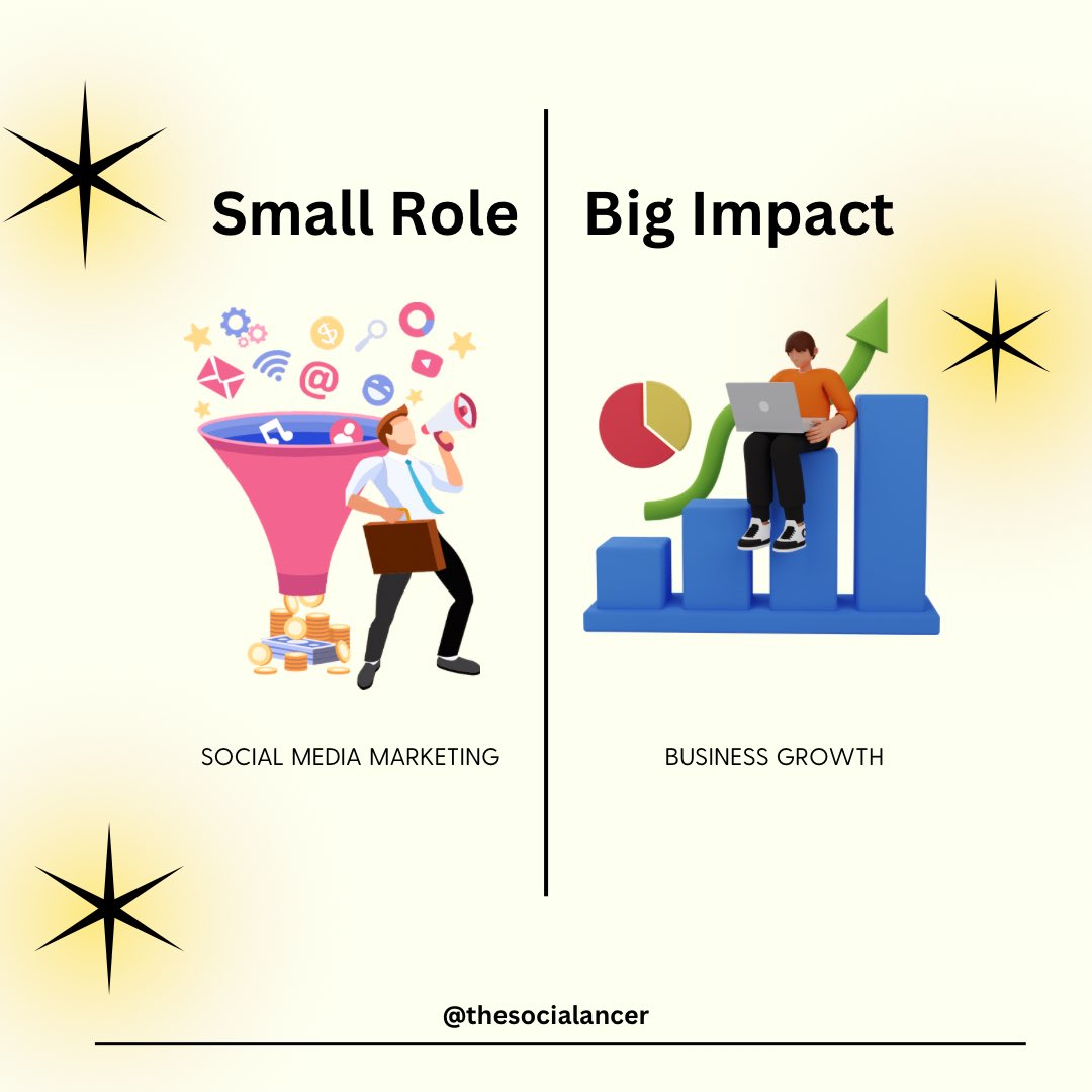 TheSocialancer's tweet photo. Small steps, big impact! Embrace the power of Google ads, search engine optimization, &amp; social media marketing to take your business to new heights 🚀 
Get ready to boost your business now!

#businessgrowth #smallrolebigimpact #Ugadi #smallrolehugeimpact #thesocialancer https://t.co/jlkfweGEzv