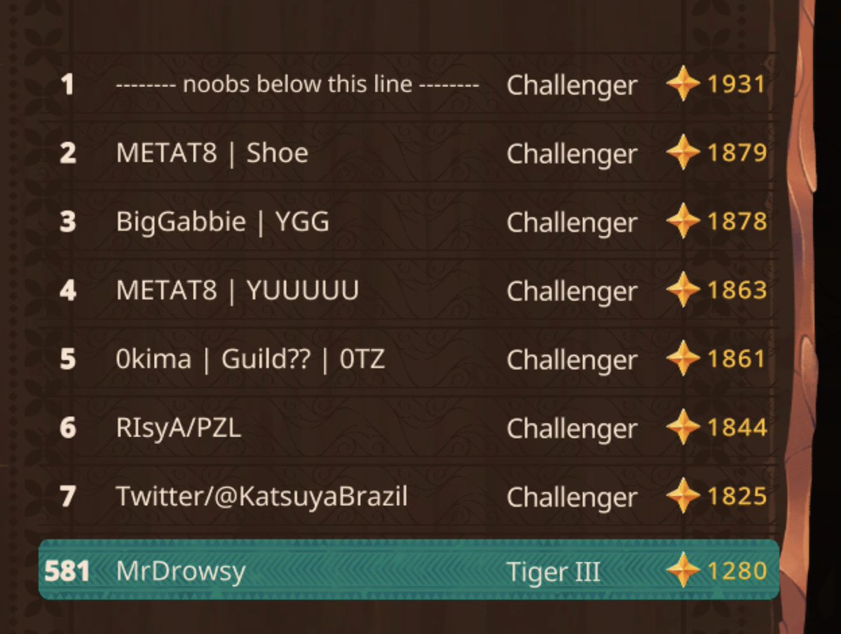 mr_drowsy's tweet photo. I'm finaly out of Tiger IV !!! 🥳

#AxieOrigins #AxieCreator #AxieInfinity https://t.co/UL1MQ2VAIV