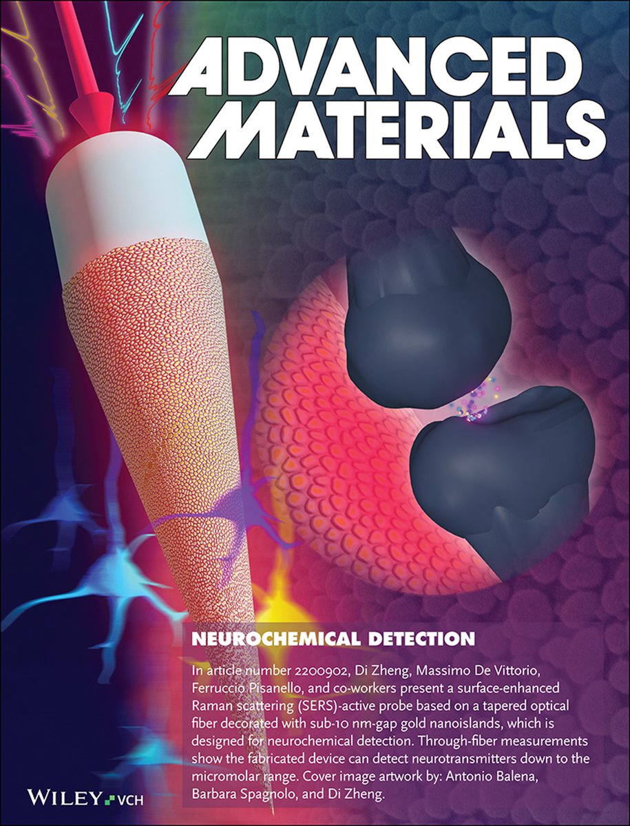 DEEPER_project (@projectdeeper) on Twitter photo <a href="/PhotonicsEU/">PhotonicsEU</a> <a href="/Photonics21/">Photonics21</a> Great achievement in #Neurophotonics from our collaborators <a href="/mdv_67/">Massimo De Vittorio</a> <a href="/Ferruccio_PhC/">Ferruccio_PhC</a> <a href="/oppilif_pis/">Filippo Pisano</a> <a href="/PhotonicsEU/">PhotonicsEU</a> <a href="/Photonics21/">Photonics21</a> Great achievement in #Neurophotonics from our collaborators <a href="/mdv_67/">Massimo De Vittorio</a> <a href="/Ferruccio_PhC/">Ferruccio_PhC</a> <a href="/oppilif_pis/">Filippo Pisano</a>