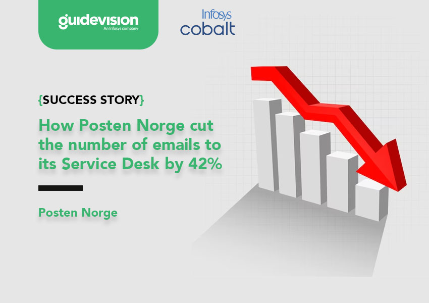 guidevisioneu's tweet photo. 📮 SUCCESS STORY: NORWAY'S POSTEN - It's one of the oldest companies in the Nordics, founded in 1647. Today Posten is going through a digital transformation and a shift to packages. How did GuideVision help create conditions for #success in its #ITSM? https://t.co/2dV0PD3lLC https://t.co/8a3FZwX9nD